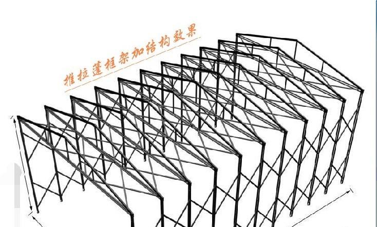 YT推拉棚